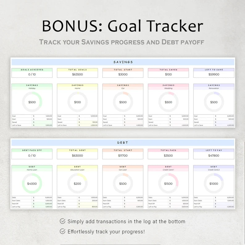 Budget Tracker™ for Excel & Google Sheets (all currencies)