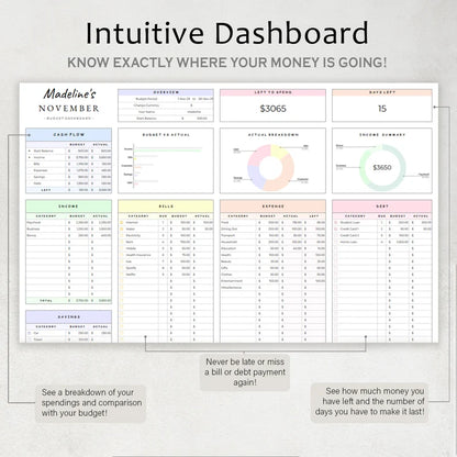 Budget Tracker™ for Excel & Google Sheets (all currencies)